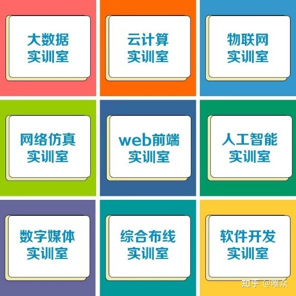 共筑數字長城 唯眾與統信軟件產品互認，合力護航國家網絡安全